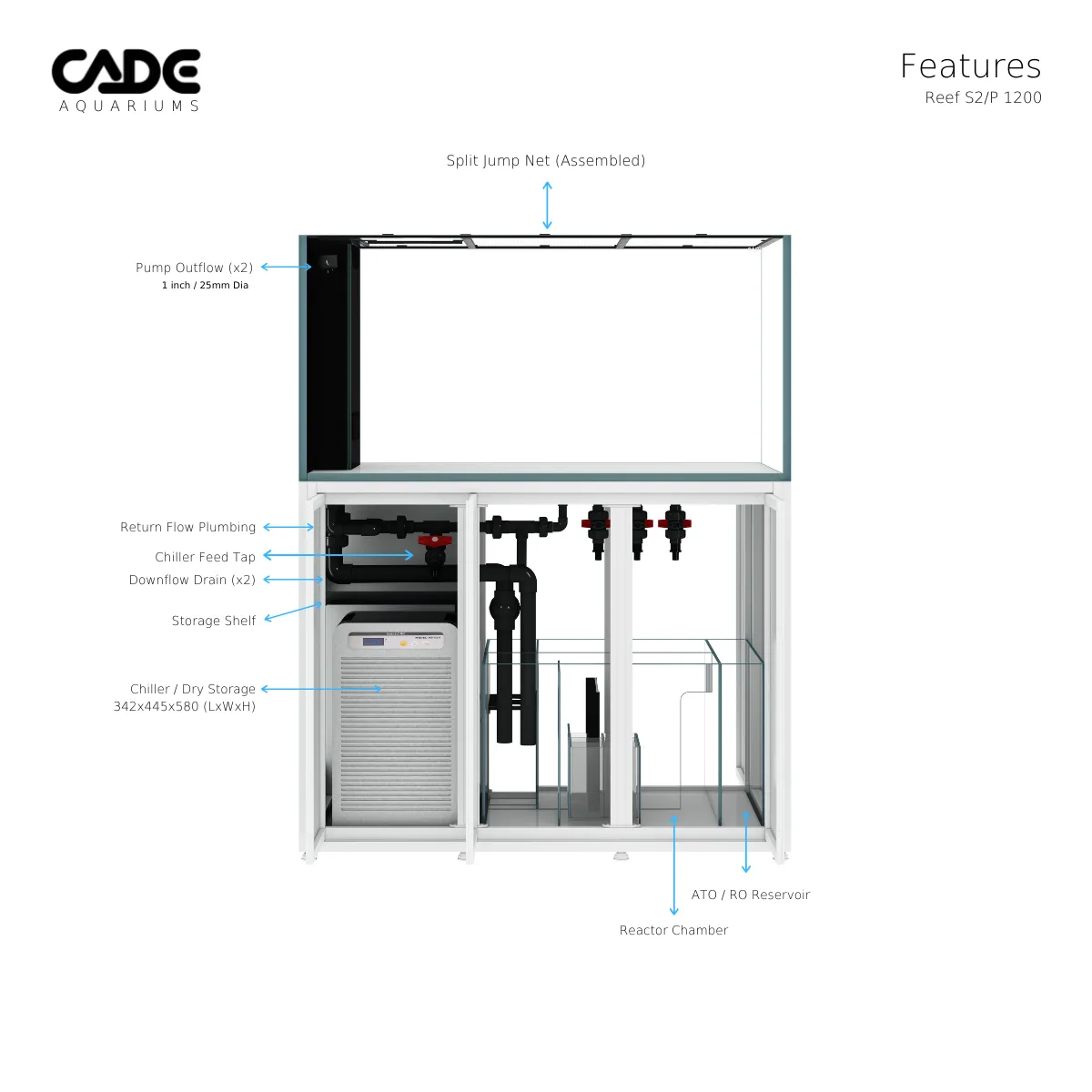 CADE Reef Peninsula S2/p 1200