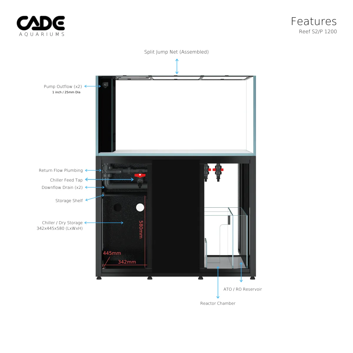 CADE Reef Peninsula S2/p 1200