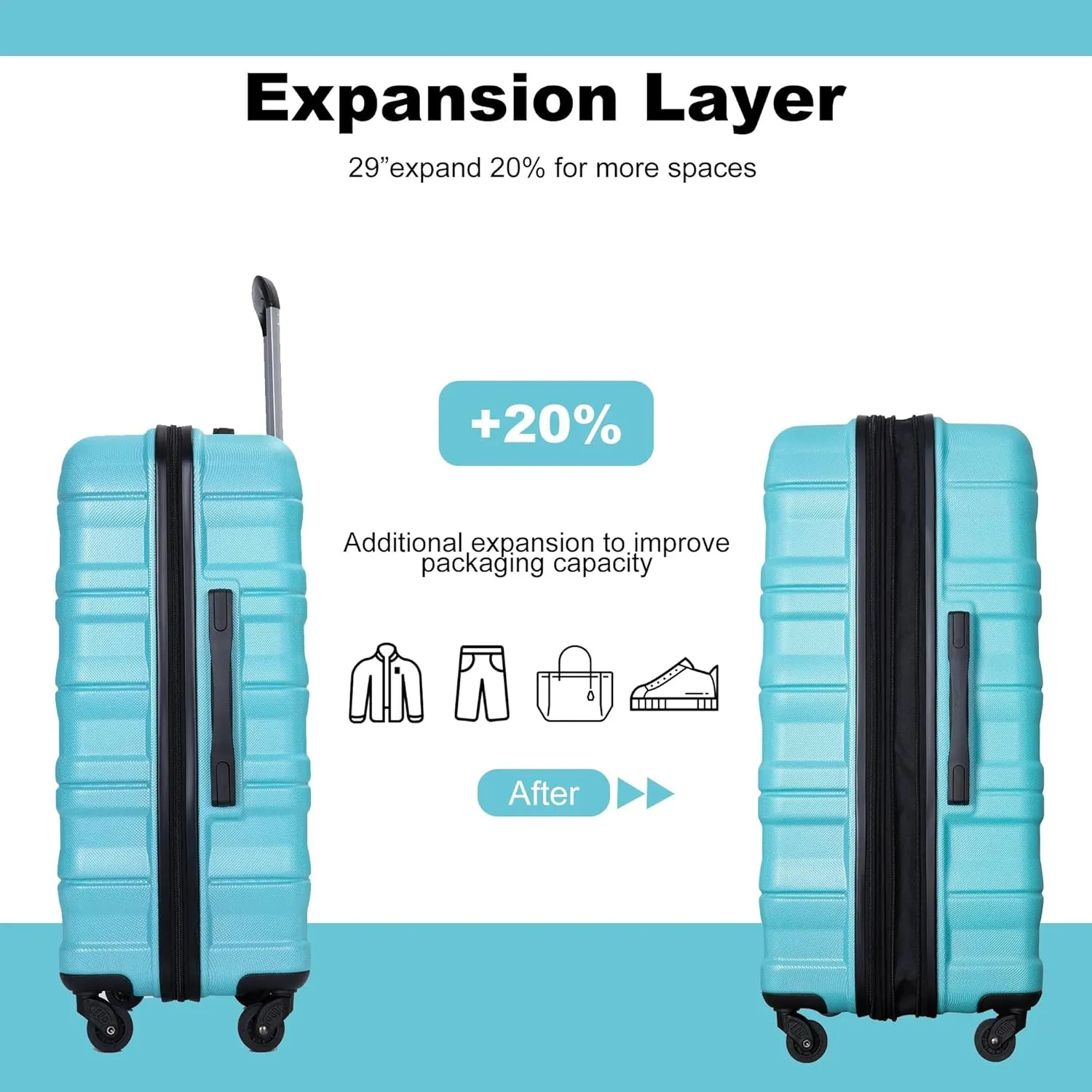 Expandable 3-Piece Luggage Set (21", 25", 29"), PC Lightweight & Durable Suitcase with 360 Spinner Wheels, Two Hooks and TSA Lock, Carry-On & Checked Travel Gear Set (Aqua Blue)