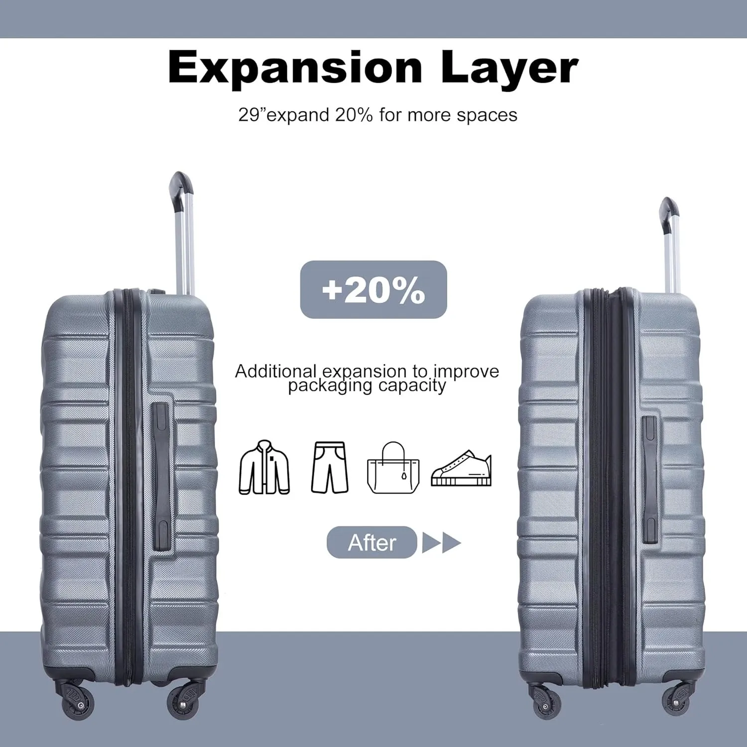 Expandable 3-Piece Luggage Set (21", 25", 29"), PC Lightweight & Durable Suitcase with 360 Spinner Wheels, Two Hooks and TSA Lock, Carry-On & Checked Travel Gear Set (Gray)